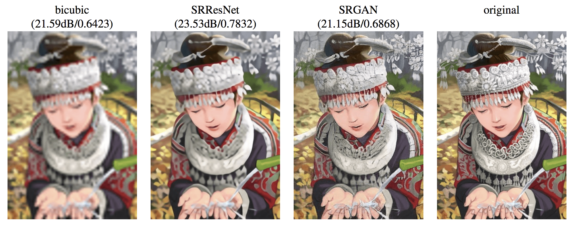 Image Super-Resolution Using Deep Convolutional Networks